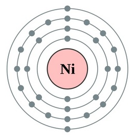 atome de nickel