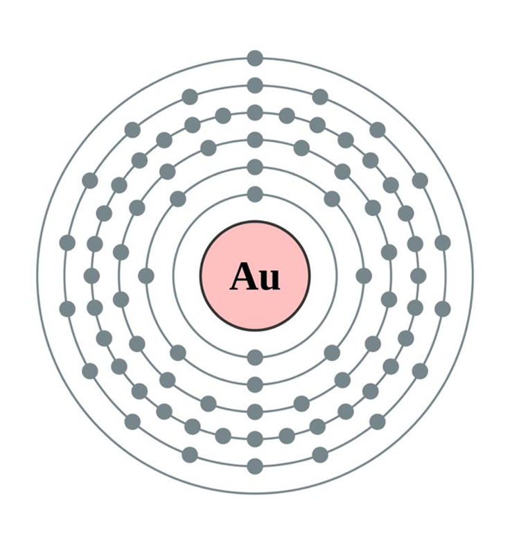 atome d'or